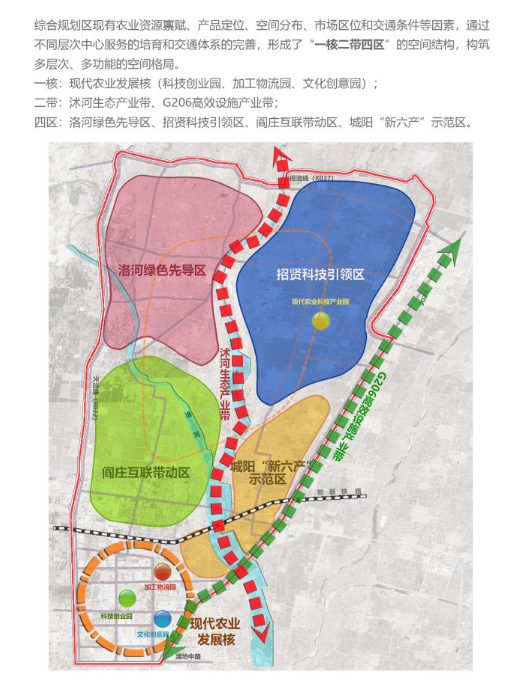 莒縣現代農業產業園建設規劃